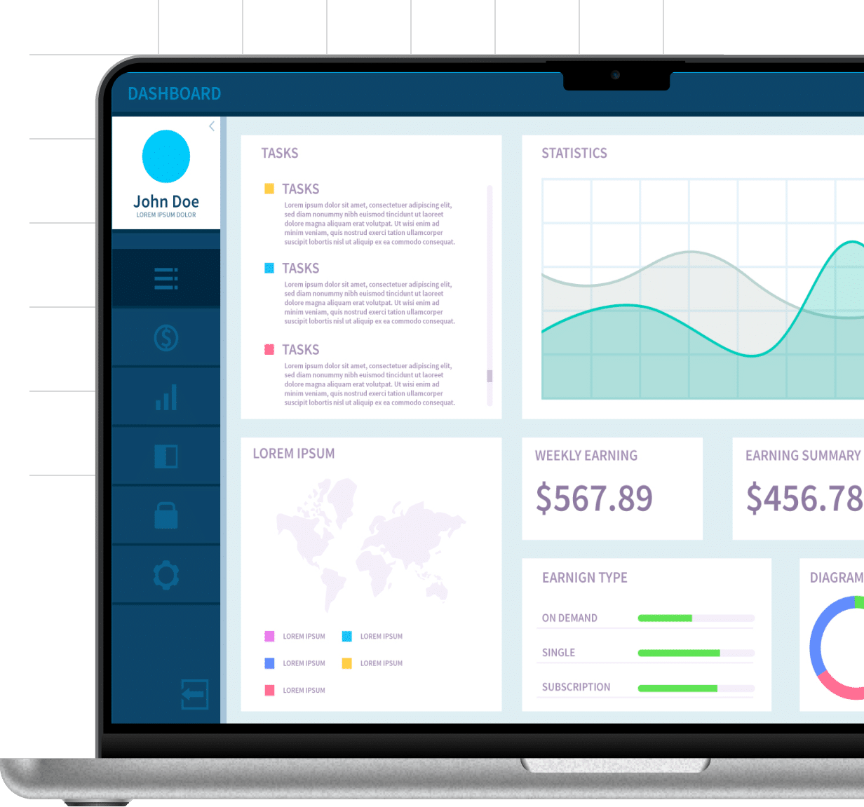 Automation Dashboard Integration